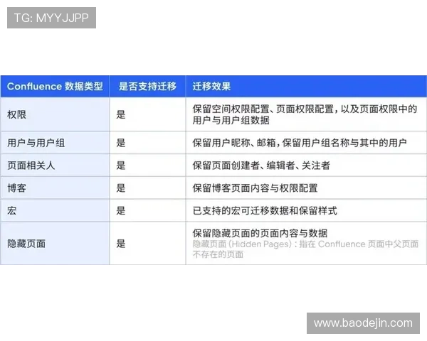壹号168官网下载官方渠道，确保软件安全与稳定运行