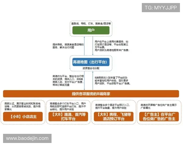 壹号国际app官网最新版本更新内容与用户反馈分析 壹号国际app官网最新版本更新内容与用户反馈分析