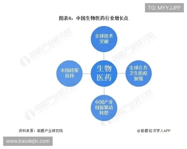 壹号城平台药品的价格优势与优惠活动介绍,助力用户节省用药成本实现经济实惠 壹号城平台药品的价格优势与优惠活动介绍,助力用户节省用药成本实现经济实惠