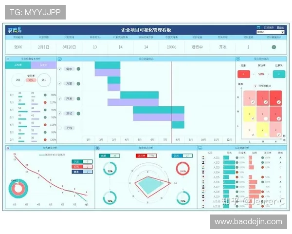壹号官方网站:如何通过壹号平台实现高效的业务管理与数据分析 壹号官方网站:如何通过壹号平台实现高效的业务管理与数据分析