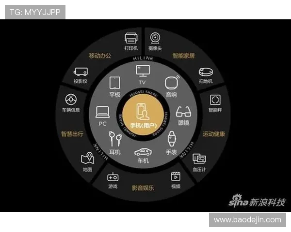 壹号平台官网登录入口功能介绍:详解登录入口的主要功能模块及其使用场景 壹号平台官网登录入口功能介绍:详解登录入口的主要功能模块及其使用场景