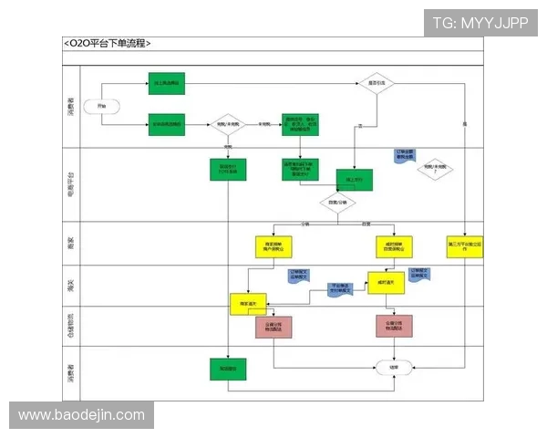 壹号平台登录入口最新入口地址及登录流程详细介绍 壹号平台登录入口最新入口地址及登录流程详细介绍