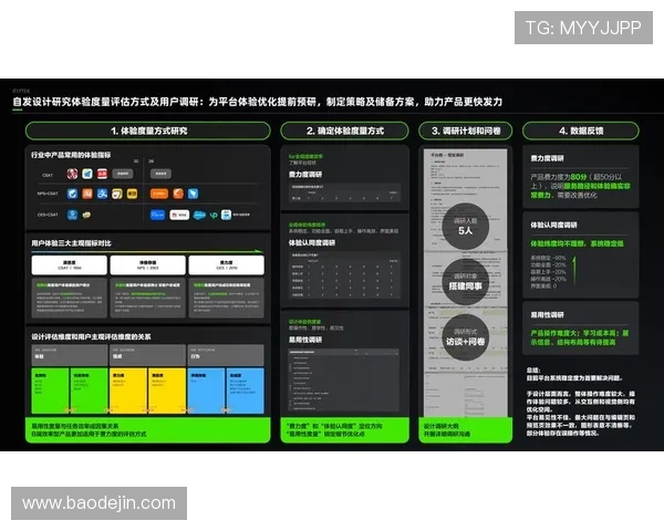 壹号旗舰厅登录线路用户体验优化方案与界面改版建议