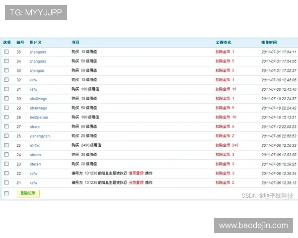 壹号网址官方地址最新入口全面介绍与使用指南