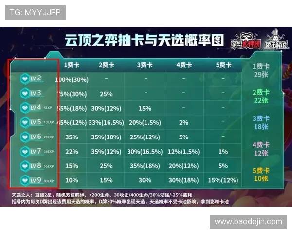 壹号pg娱乐电子游戏怎么玩才能轻松赢取丰厚奖励的方法详解